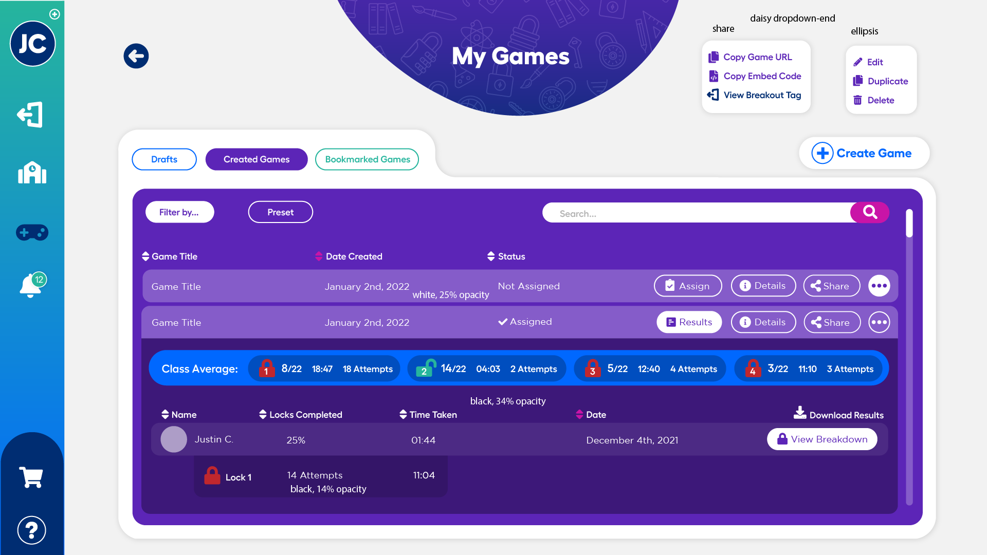 Created games.