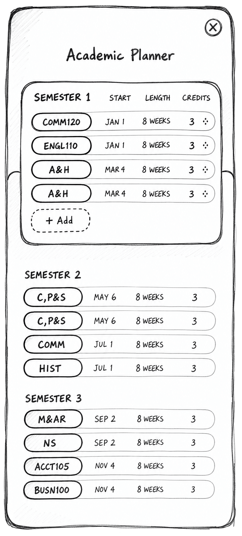 Wireframe of the read-only recommended sequence: a fixed term-by-term course list generated for the student.