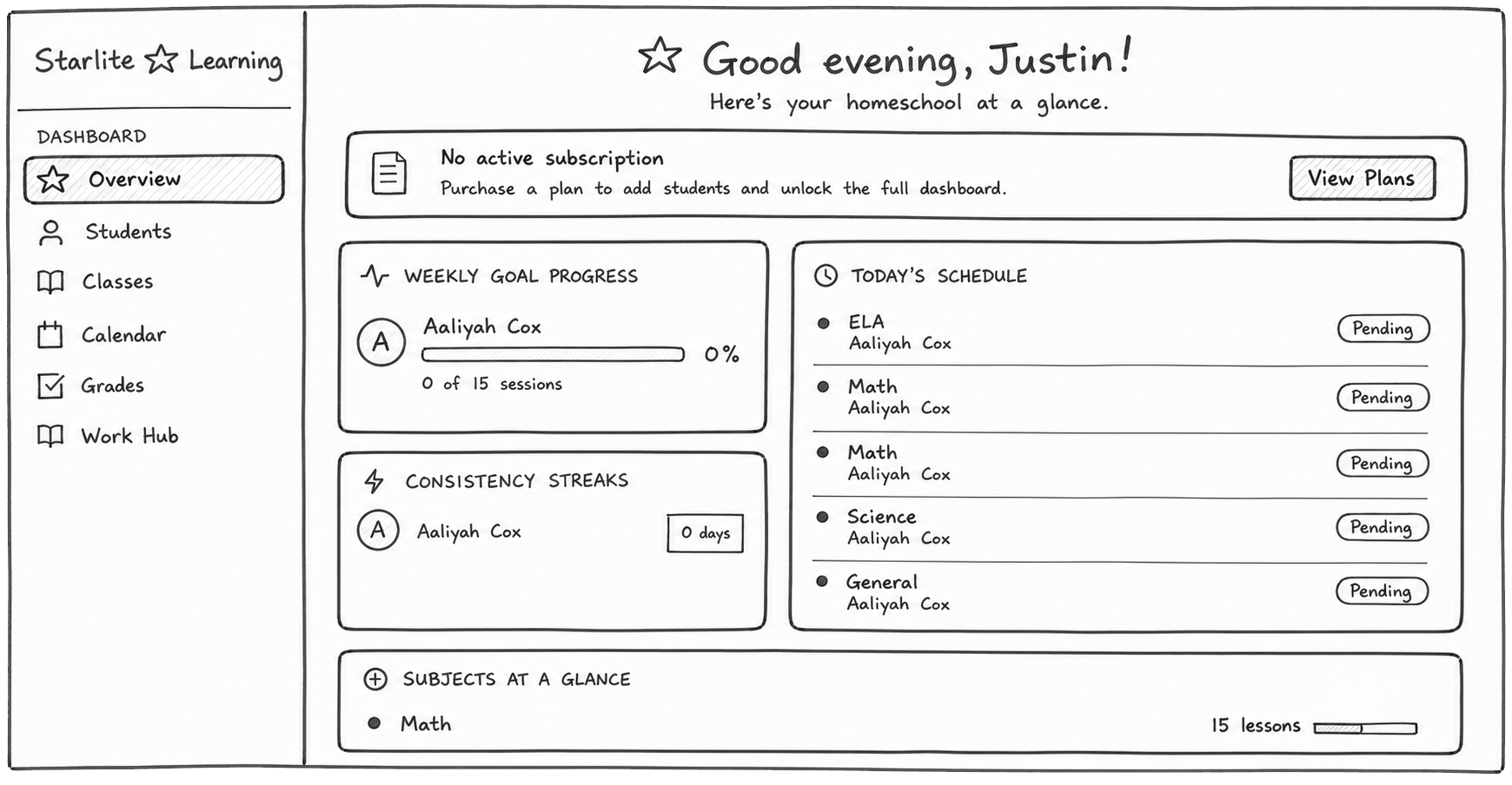 The adult dashboard: a sidebar of Students, Classes, Calendar, Grades, and Work Hub beside weekly goal progress, consistency streaks, today's schedule, and subjects at a glance.