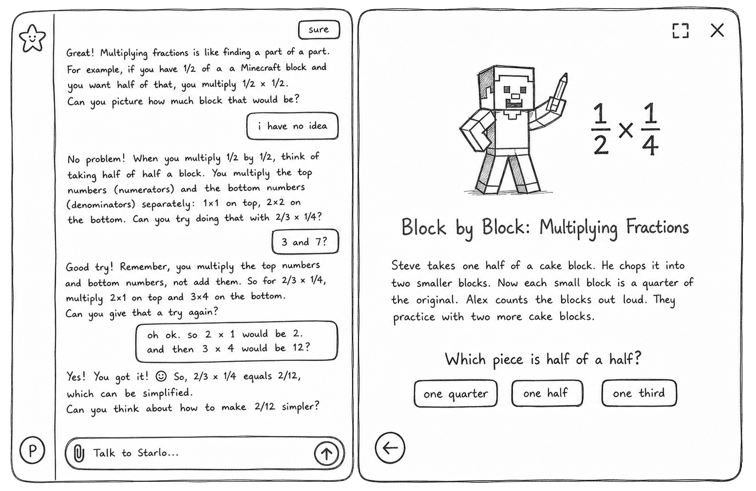 Early wireframe: Starlo teaches multiplying fractions using half a Minecraft block, beside a generated activity titled “Block by Block: Multiplying Fractions.”
